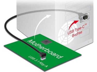 DeLOCK - USB-Kabel intern auf extern