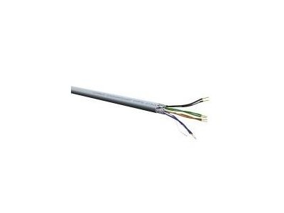 ROLINE FTP Kabel Kat. 5e, Litzendraht