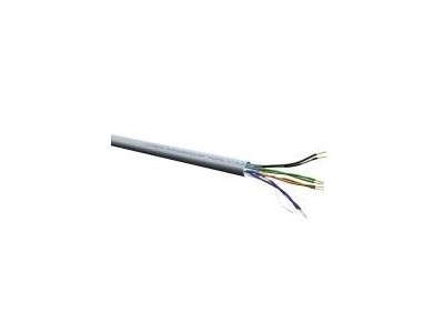ROLINE UTP-Kabel Kat.6 / Class