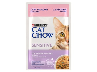 Purina Cat Chow Sensitive Gig with