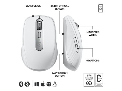 Logitech MX Anywhere 3S for Business