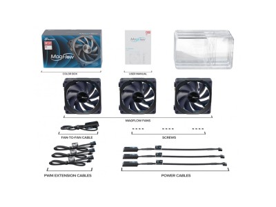 Seasonic MagFlow 3-Fan Kit Computer case