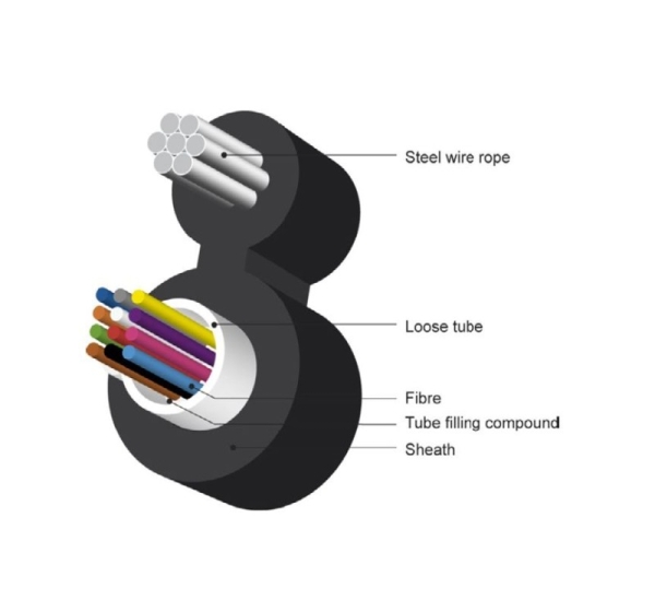 ElectroBase ® Ārdarbu 12 optisko šķiedru kabelis ar trosi/ Figure 8/ SM