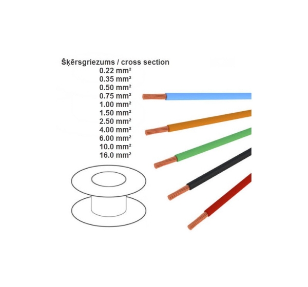 Car installation single-core cable black FLRY 10.0mm² incl. 25m