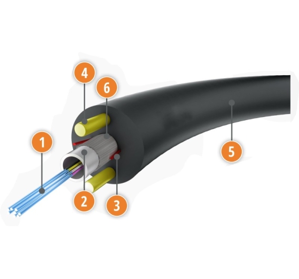 ElectroBase ® Optiskais kabelis ārdarbu - 8 šķiedras MicroDuct 1000N Single Mode