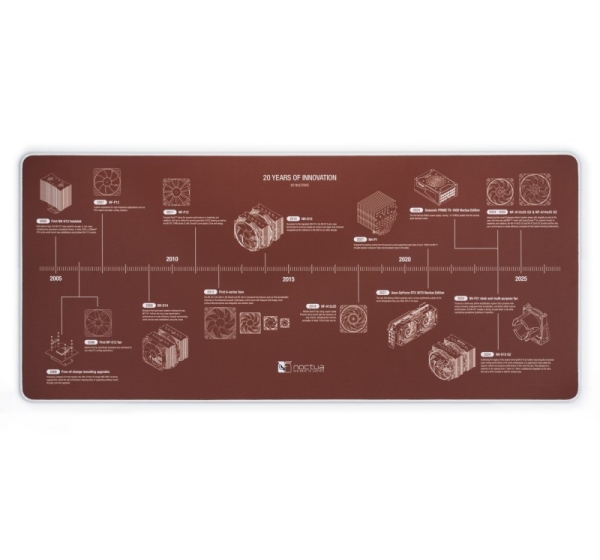 NOCTUA NP-DM3 - desk pad 90 x 40 cm