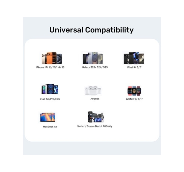 UNITEK P1129ABK01-EU mobile device charger Universal Black AC Fast charging Indoor
