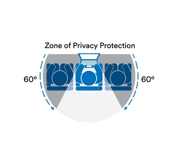 3M Bright Screen Privacy Filter