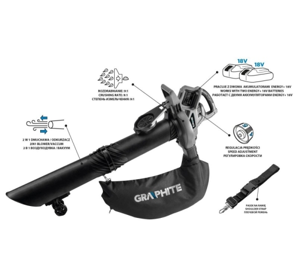 Graphite 58G036 leaf blower