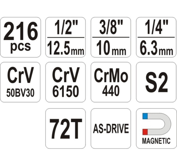 YATO YT-38841 1/4", 3/8", 1/2" Socket wrench set