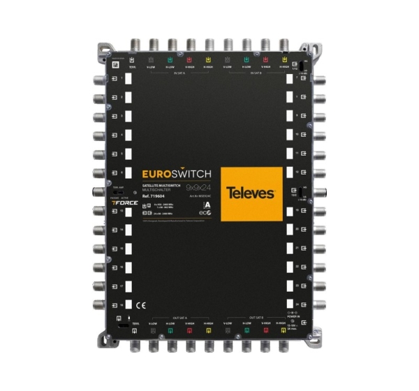 EuroSwitch Televes 9x9x24 ref. 719604