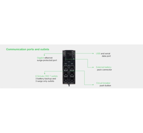 APC BACK-UPS PRO 1500