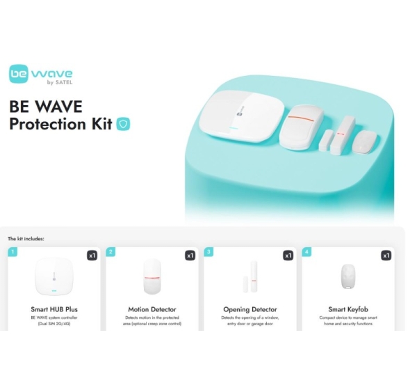 CONTROL PANEL WRL/BEWAVE PROTECTION KIT SATEL