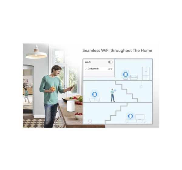Cudy Cudy M1300 MeshPoint AC1200 Gigabit WiFi Mesh System Dual Band 2x Gigabit LAN VPN WPA3 White