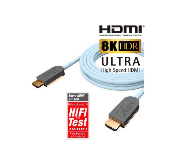 SUPRA HDMI-HDMI AOC 2.1 — Длина кабеля (м) - 20