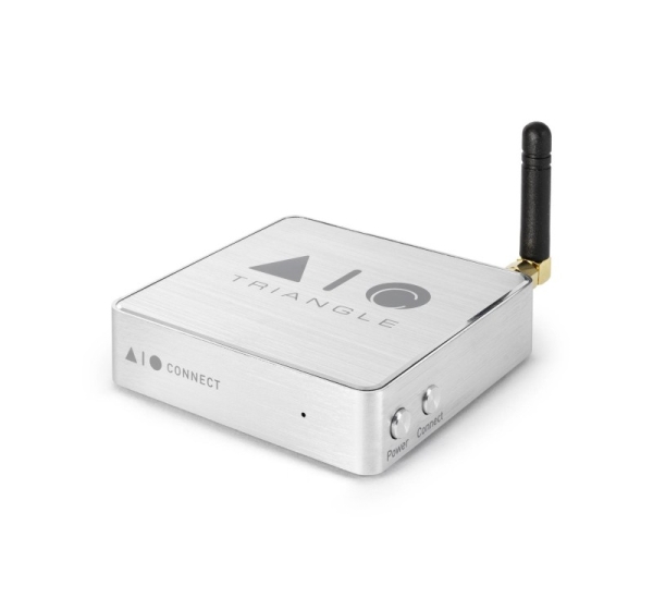 AIO Connect — AIO Connect