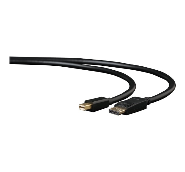 Cablexpert