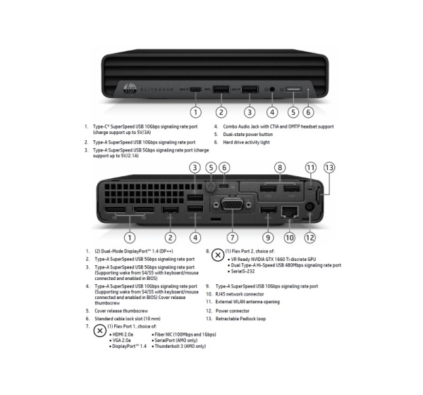 HP Renewed Grade B EliteDesk 800 G6 Intel Core i5 i5-10500T