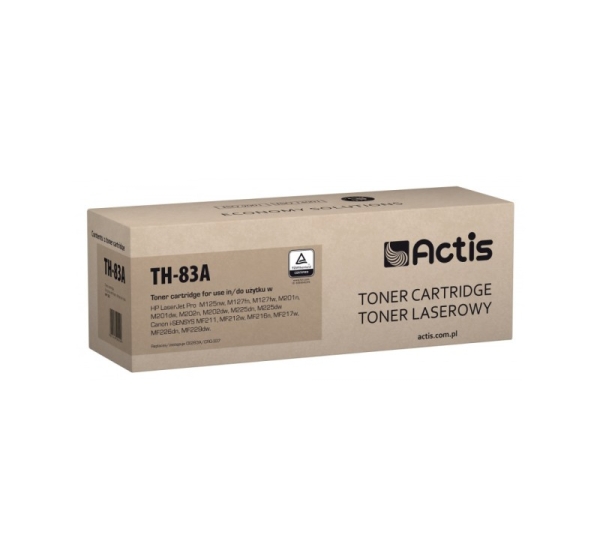 Actis TH-83A