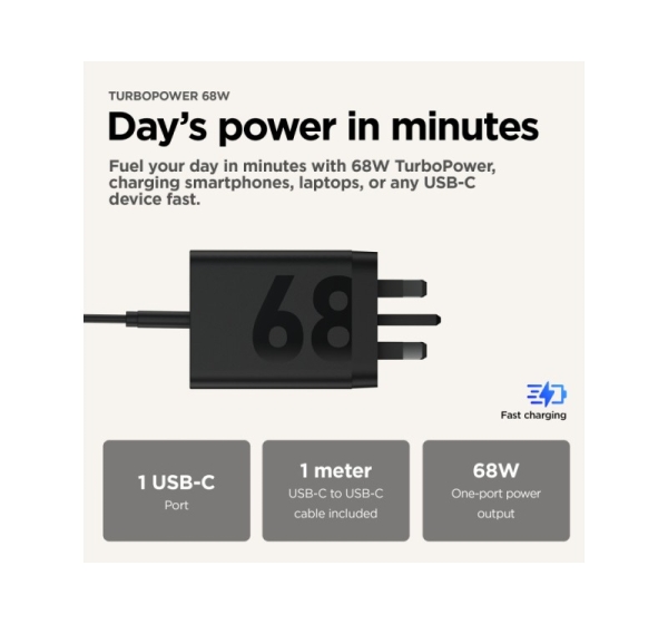 Motorola TurboPower 68W Universal Black AC Fast charging Indoor